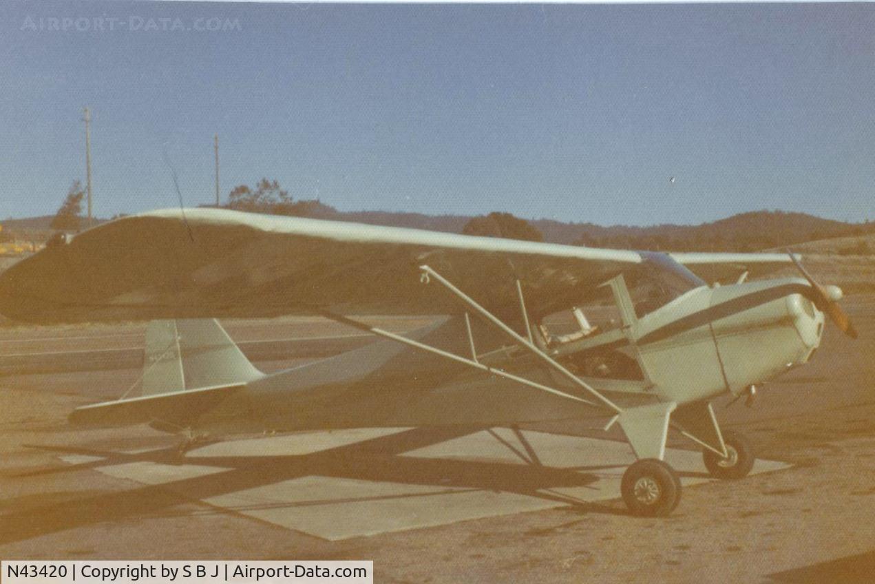 N43420, 1946 Taylorcraft BC12-D C/N 7079, 420 at the old San Andreas,Ca airport in 1976. This airport is long gone. It was a short walk to town.