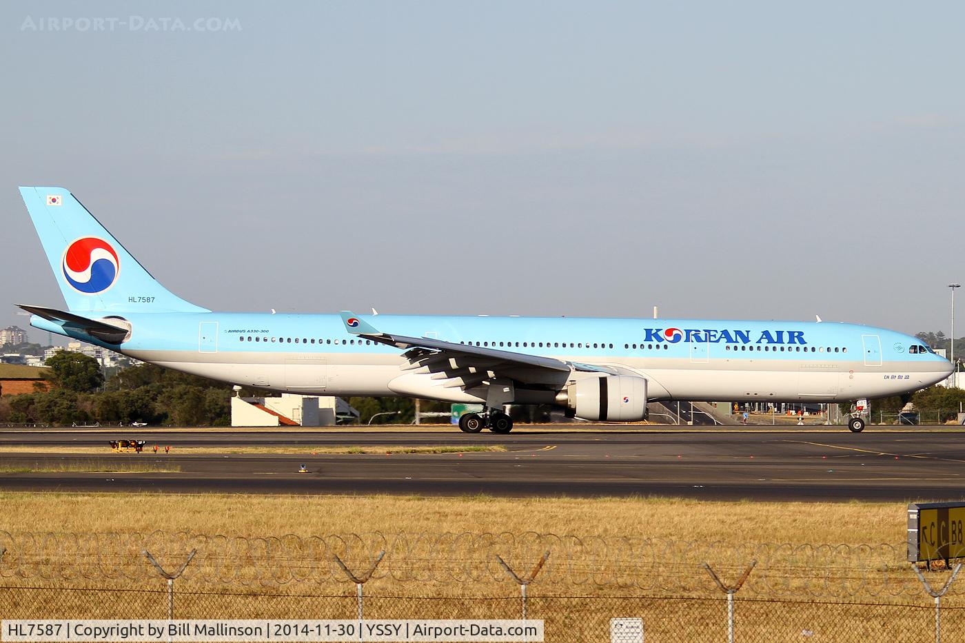HL7587, Airbus A330-323 C/N 368, just in from SEL