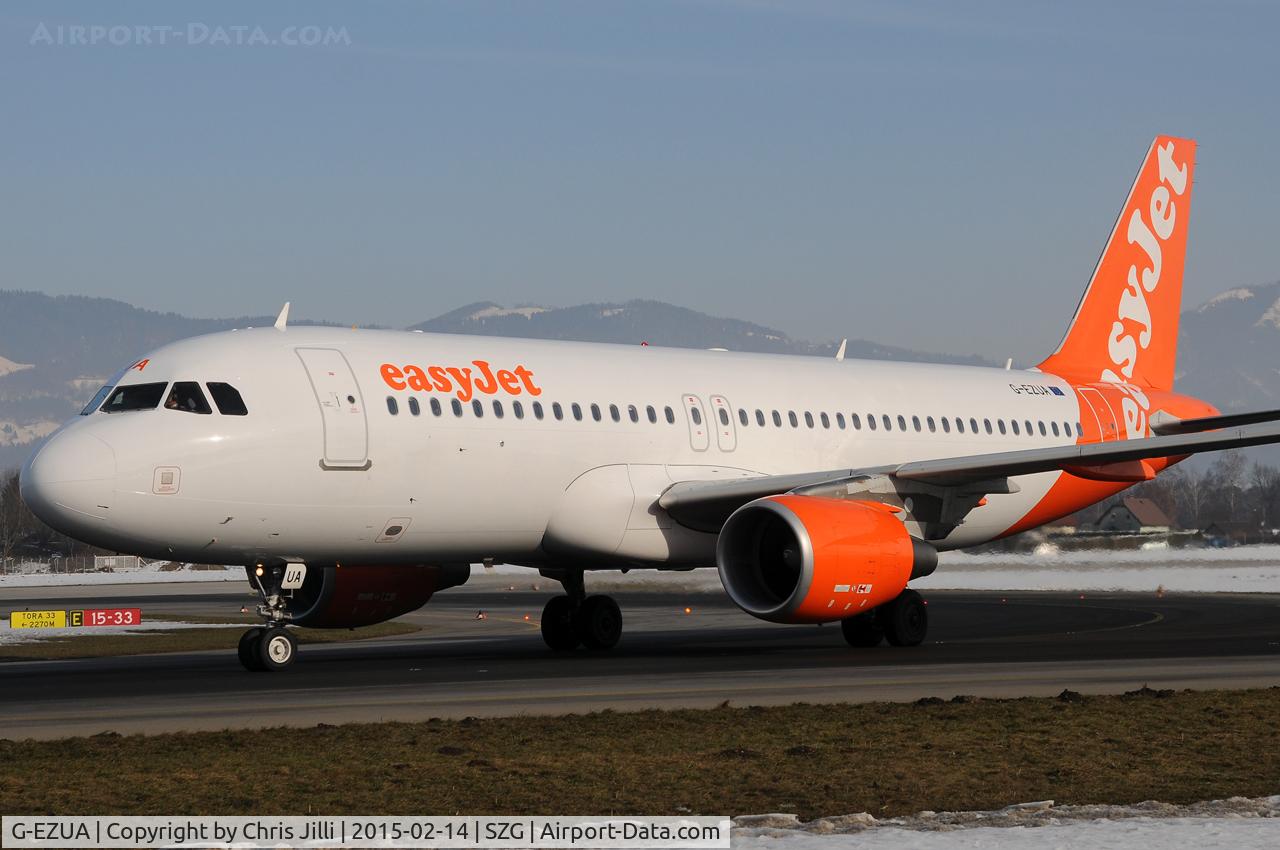 G-EZUA, 2011 Airbus A320-214 C/N 4588, easyJet