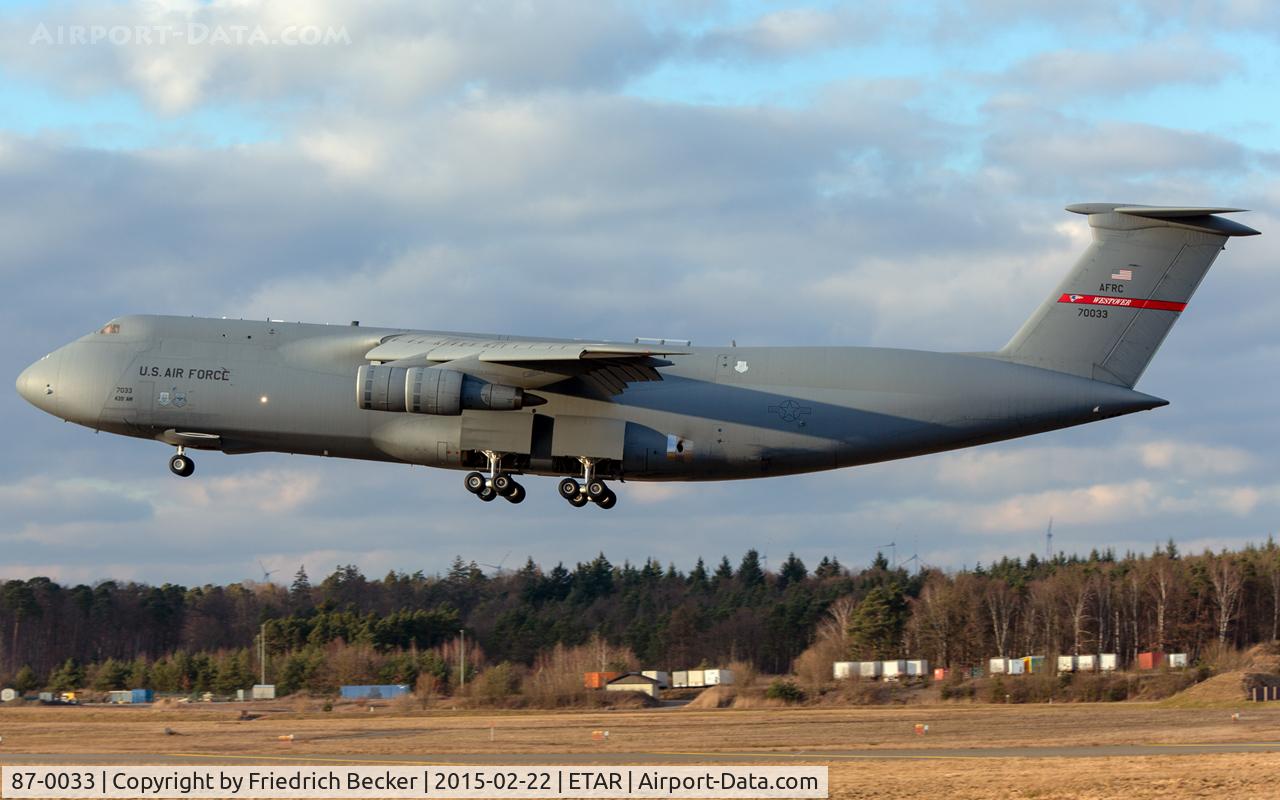 87-0033, 1988 Lockheed C-5B Galaxy C/N 500-0119, on final RW26