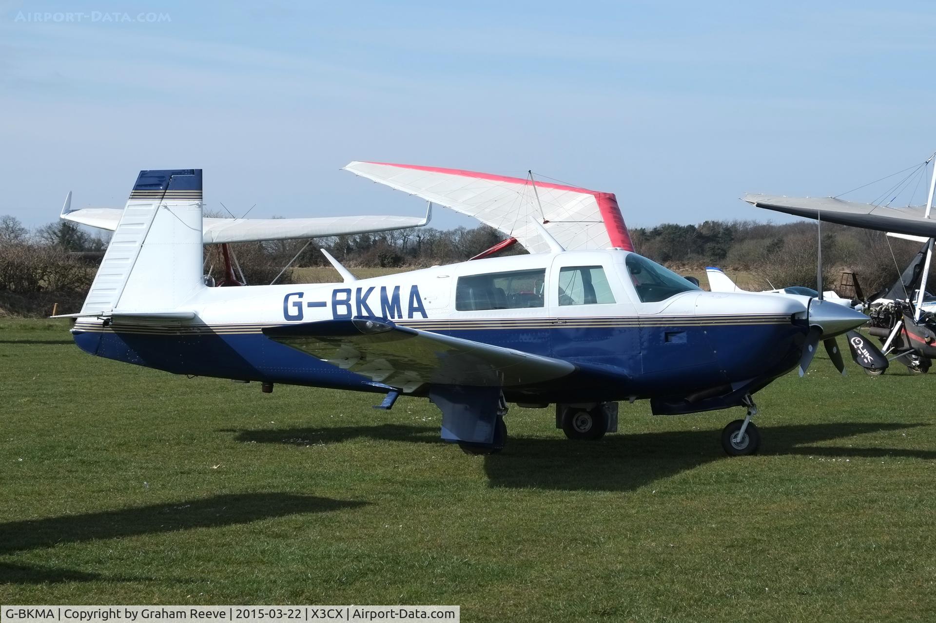 G-BKMA, 1982 Mooney M20J 201 C/N 24-1316, Parked at Northrepps.