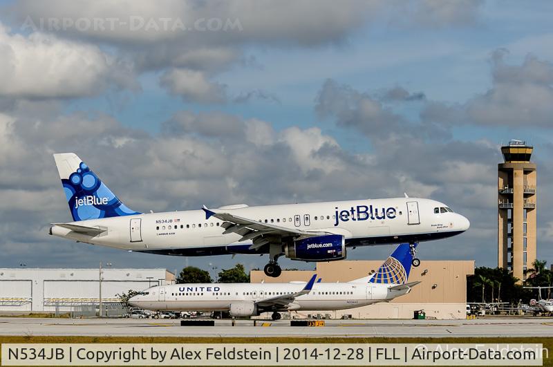 N534JB, 2002 Airbus A320-232 C/N 1705, Airbus A320 - 