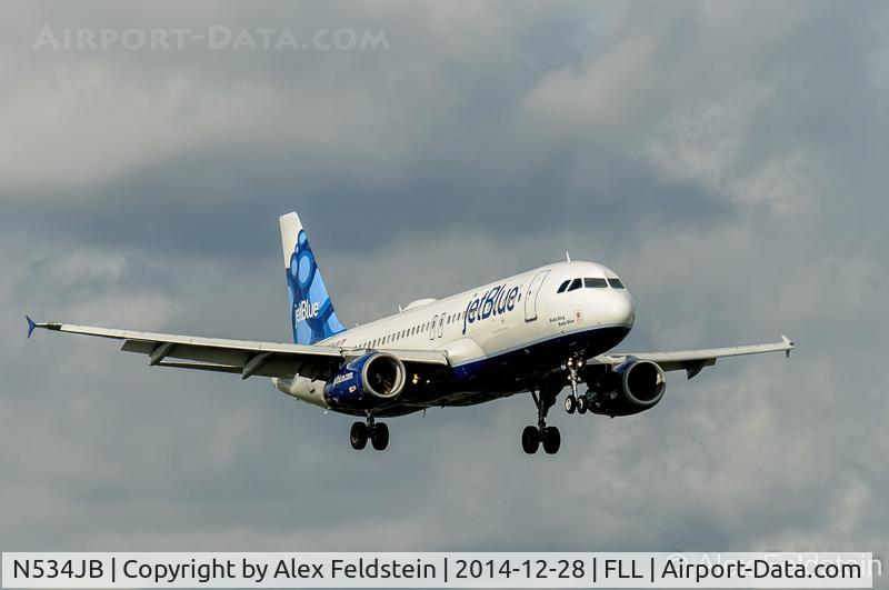 N534JB, 2002 Airbus A320-232 C/N 1705, Airbus A320 - 