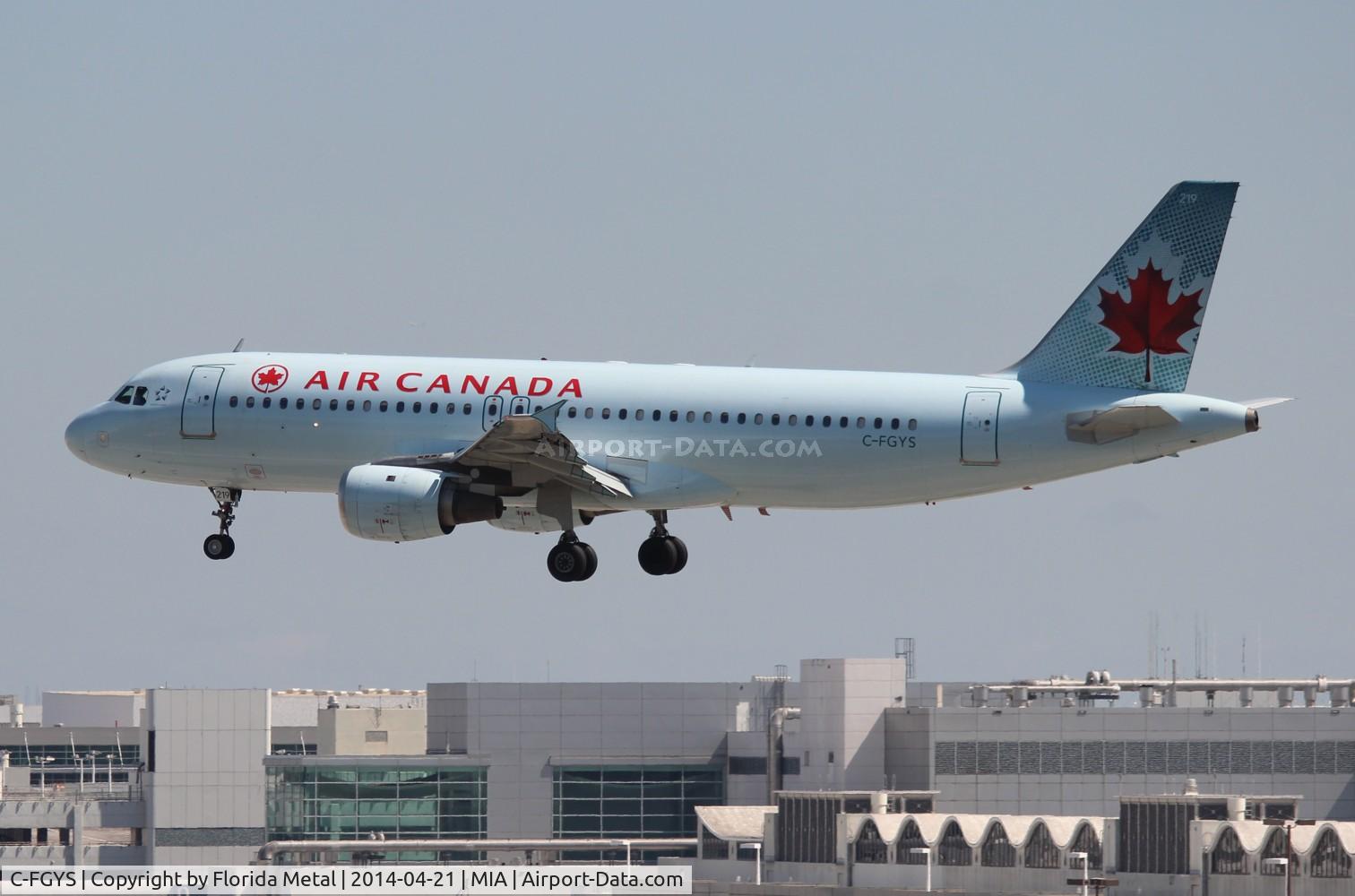 C-FGYS, 1991 Airbus A320-211 C/N 255, Air Canada