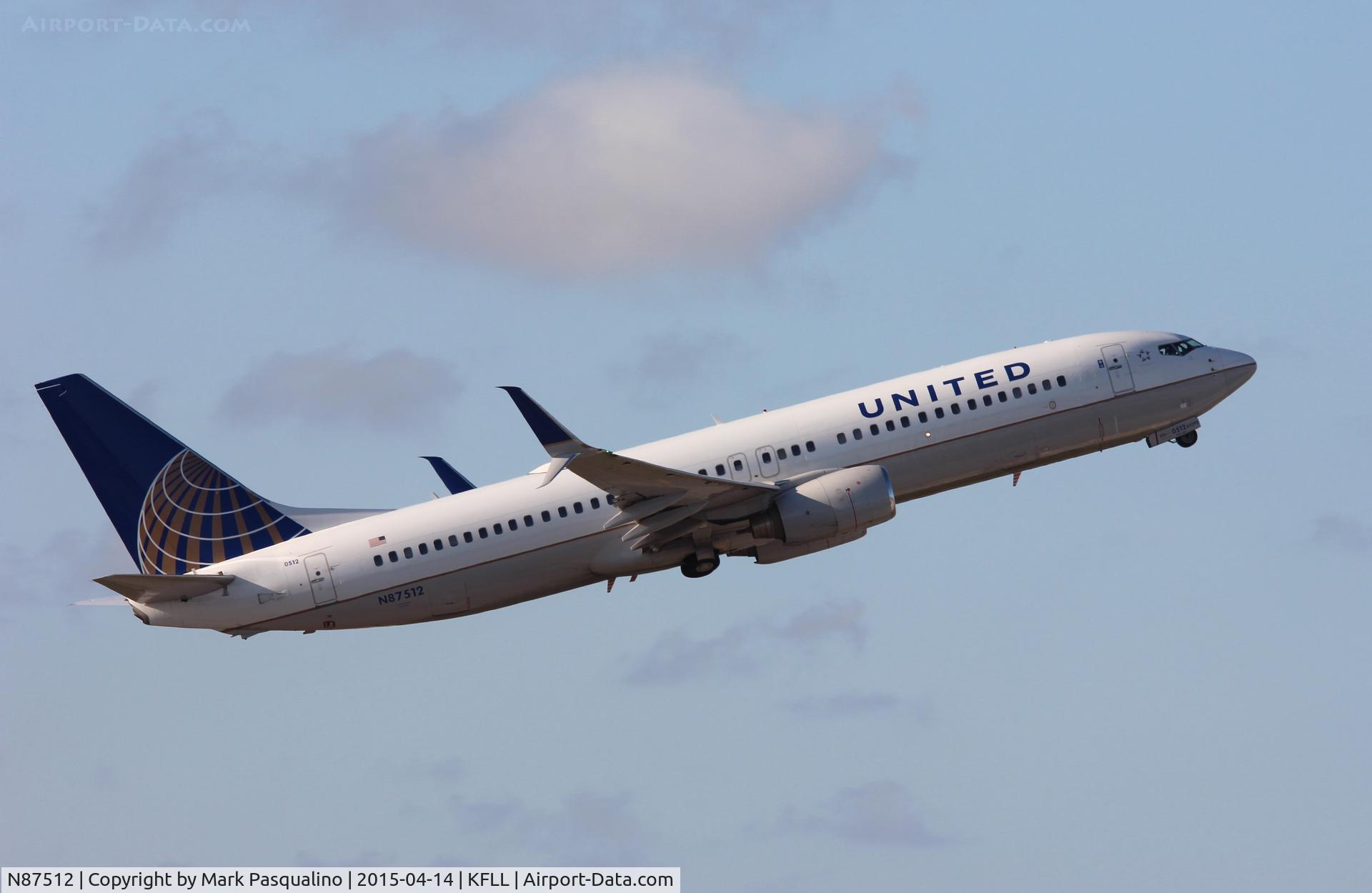 N87512, 2008 Boeing 737-824 C/N 33458, Boeing 737-800