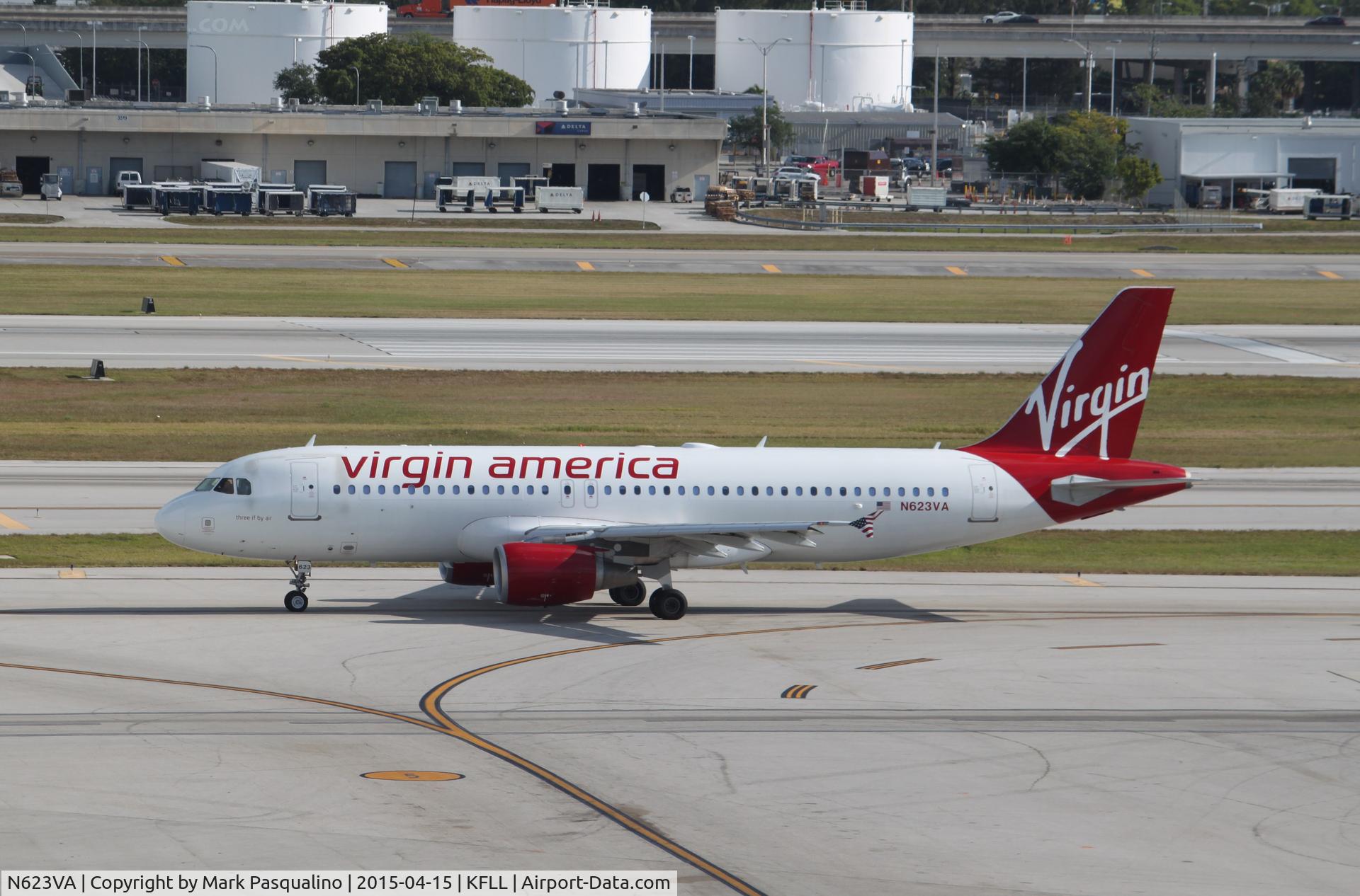 N623VA, 2006 Airbus A320-214 C/N 2740, Airbus A320