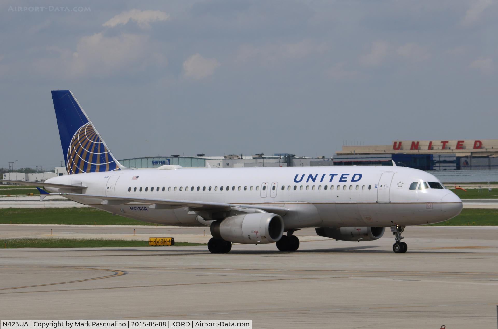 N423UA, 1995 Airbus A320-232 C/N 504, Airbus A320