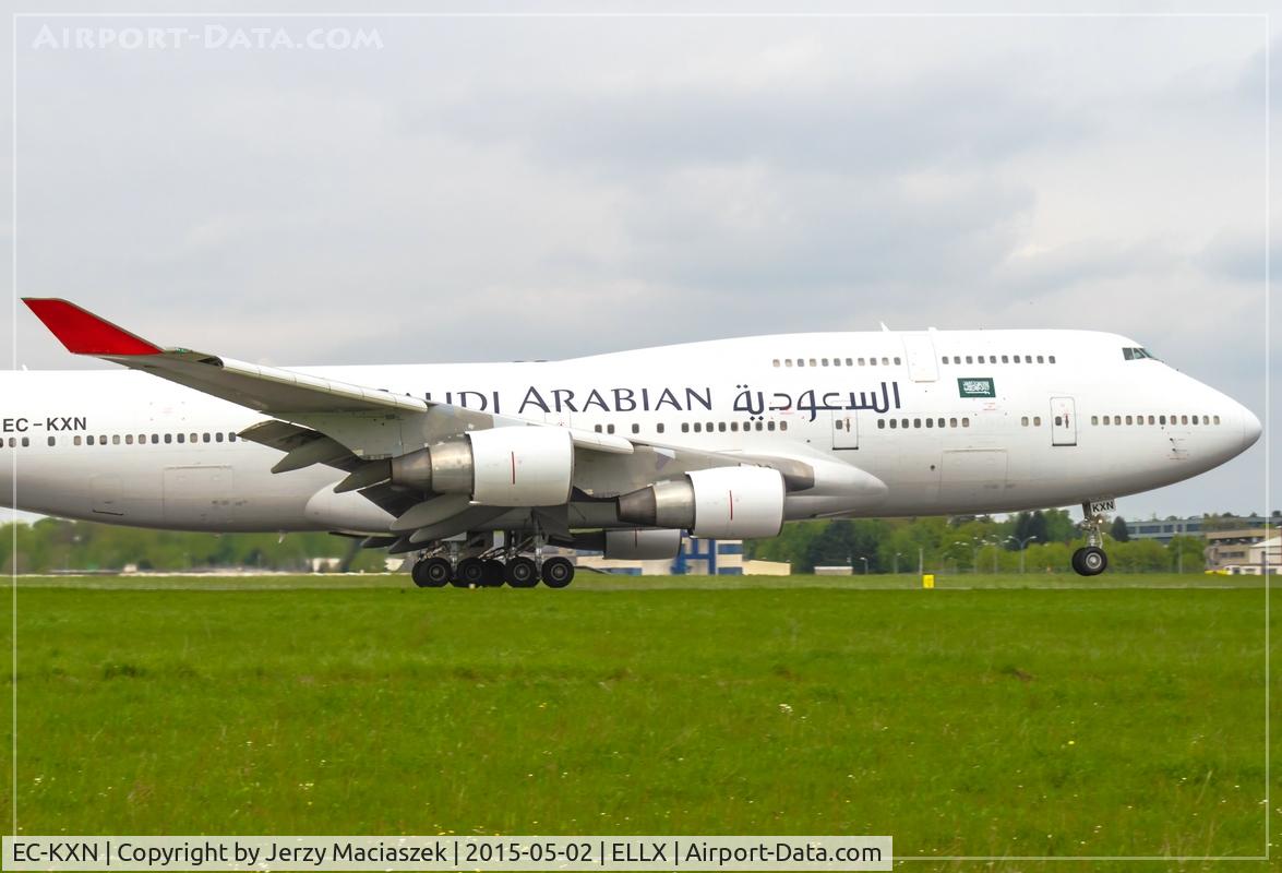 EC-KXN, 1994 Boeing 747-4H6 C/N 25703, Boeing 747-4H6