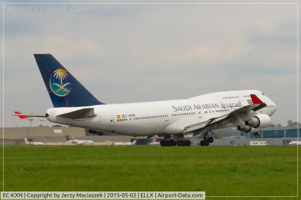EC-KXN, 1994 Boeing 747-4H6 C/N 25703, Boeing 747-4H6