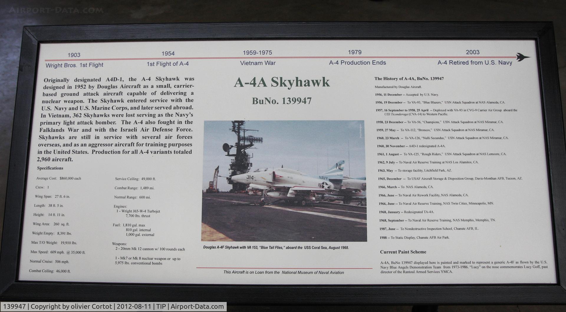 139947, Douglas A-4A Skyhawk (A4D-1) C/N 11312, History of the plane. Why always paint the A-4s in Blue Angels scheme if it's not historically accurate ?