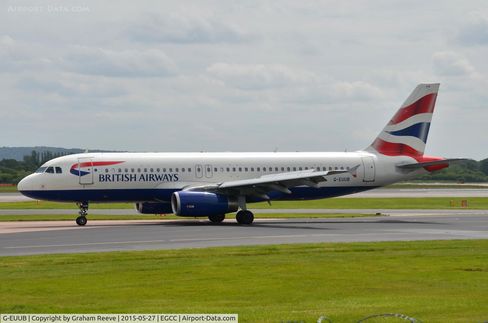 G-EUUB, 2002 Airbus A320-232 C/N 1689, Just landed at Manchester.