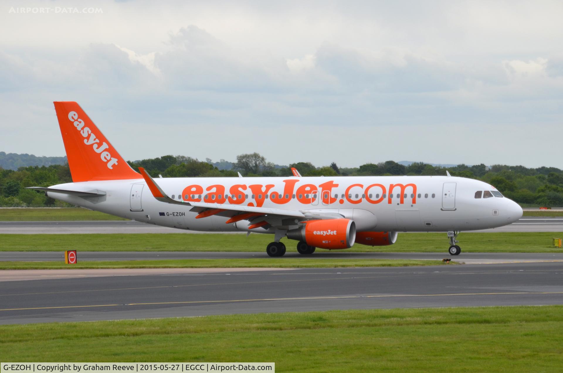 G-EZOH, 2015 Airbus A320-214 C/N 6546, Just landed.