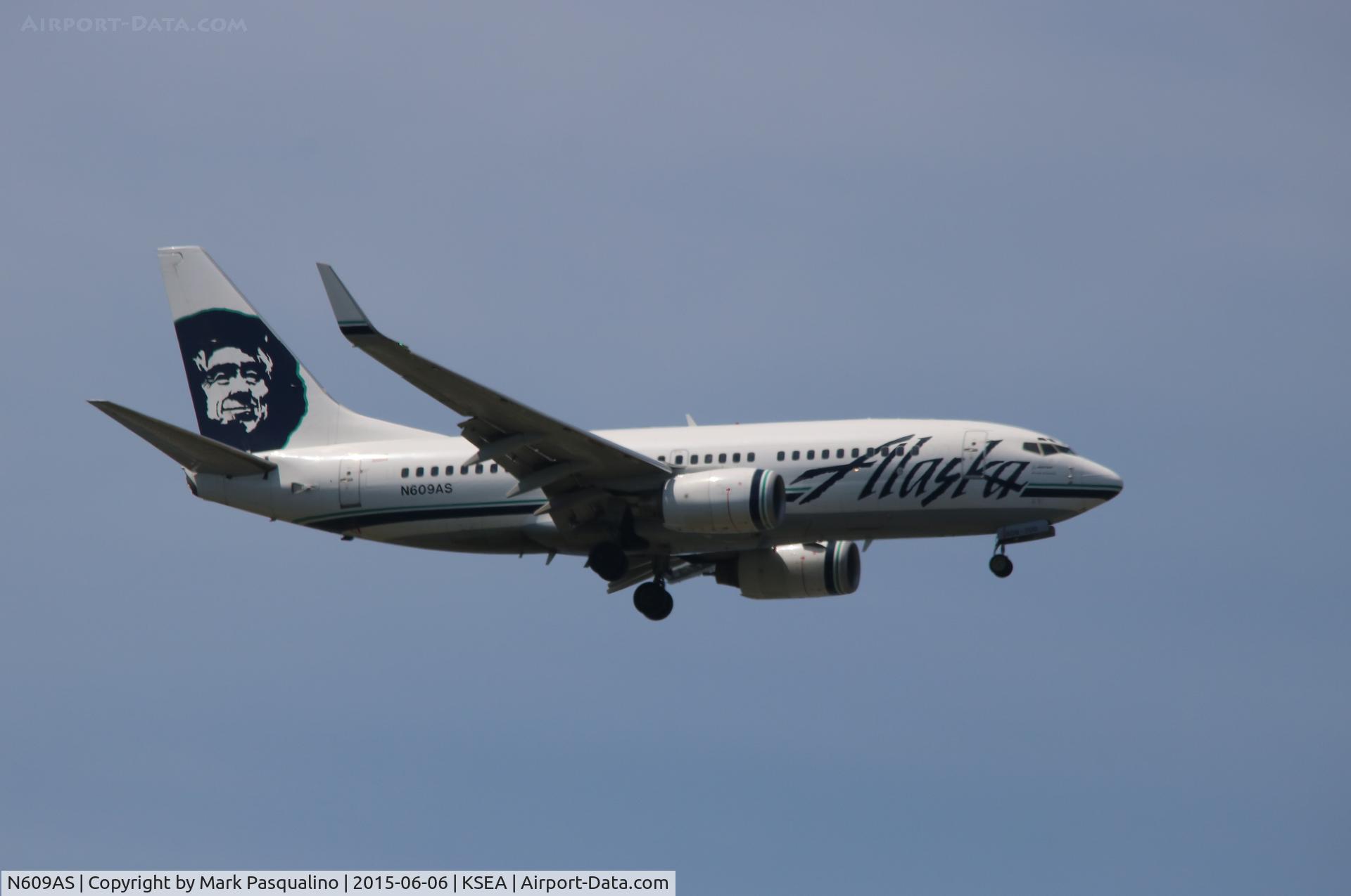 N609AS, 1999 Boeing 737-790 C/N 29752, Boeing 737-700