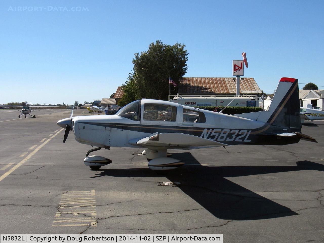 N5832L, 1972 American AA-5 C/N AA5-0232, 1972 American Aviation AA-5 TRAVELER, Lycoming O-320-E2G 150 Hp