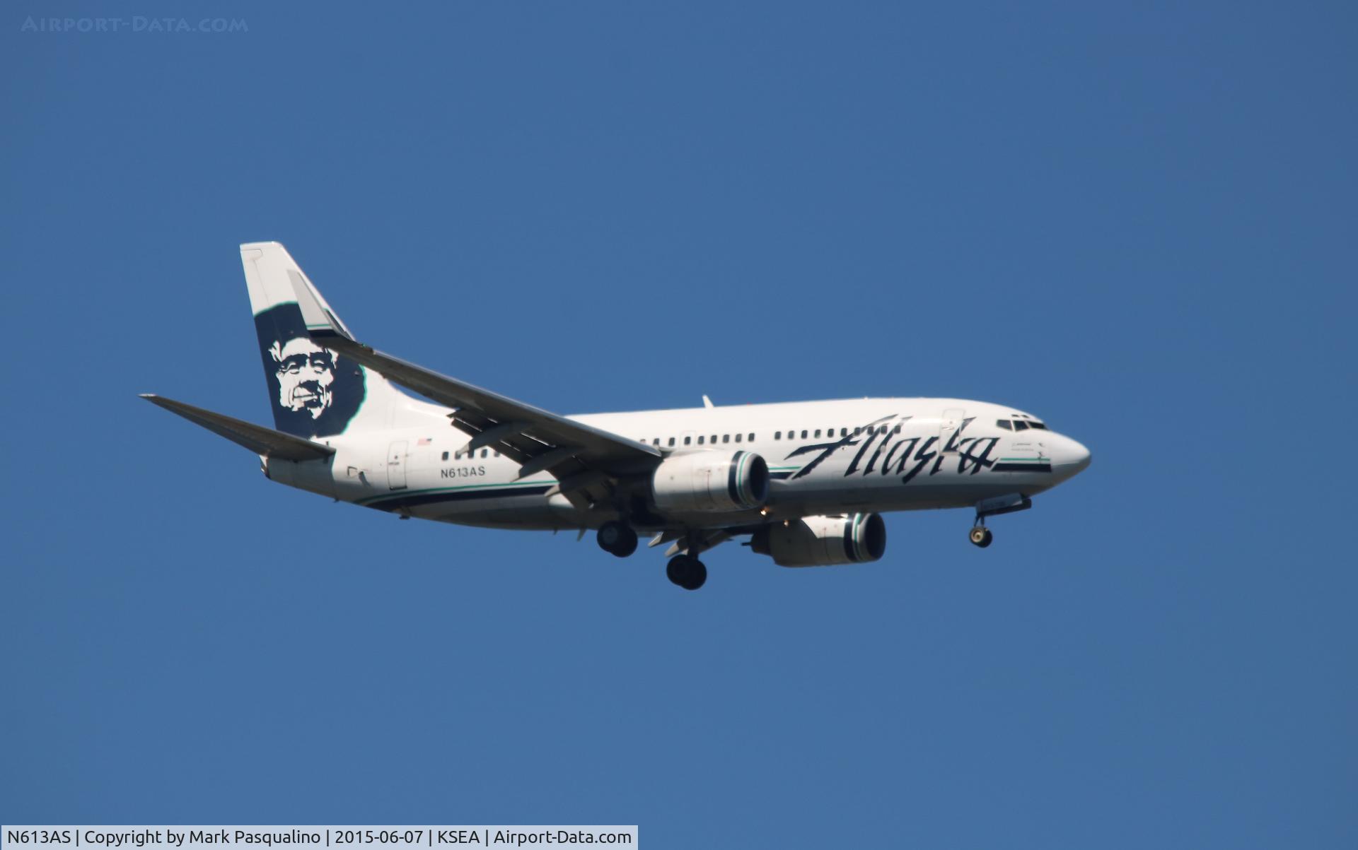 N613AS, 1999 Boeing 737-790 C/N 30163, Boeing 737-700