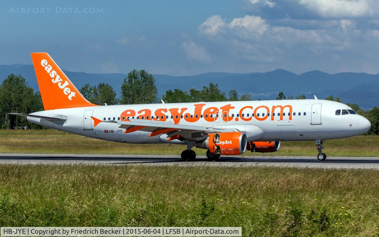 HB-JYE, 2009 Airbus A320-214 C/N 4006, decelerating after touchdown