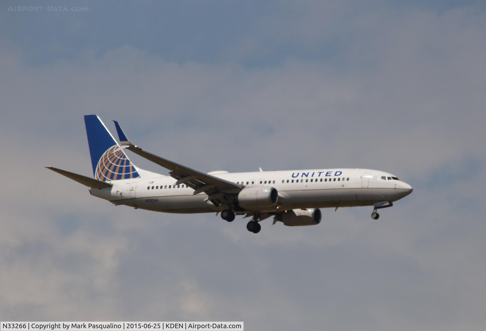 N33266, 2001 Boeing 737-824 C/N 32403, Boeing 737-800