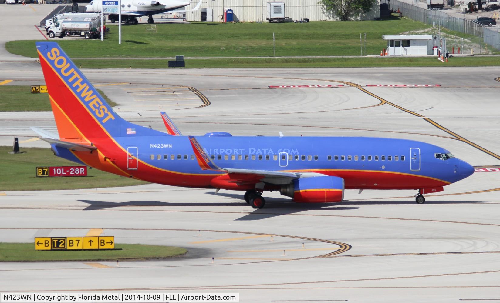 N423WN, 2002 Boeing 737-7H4 C/N 29827, Southwest