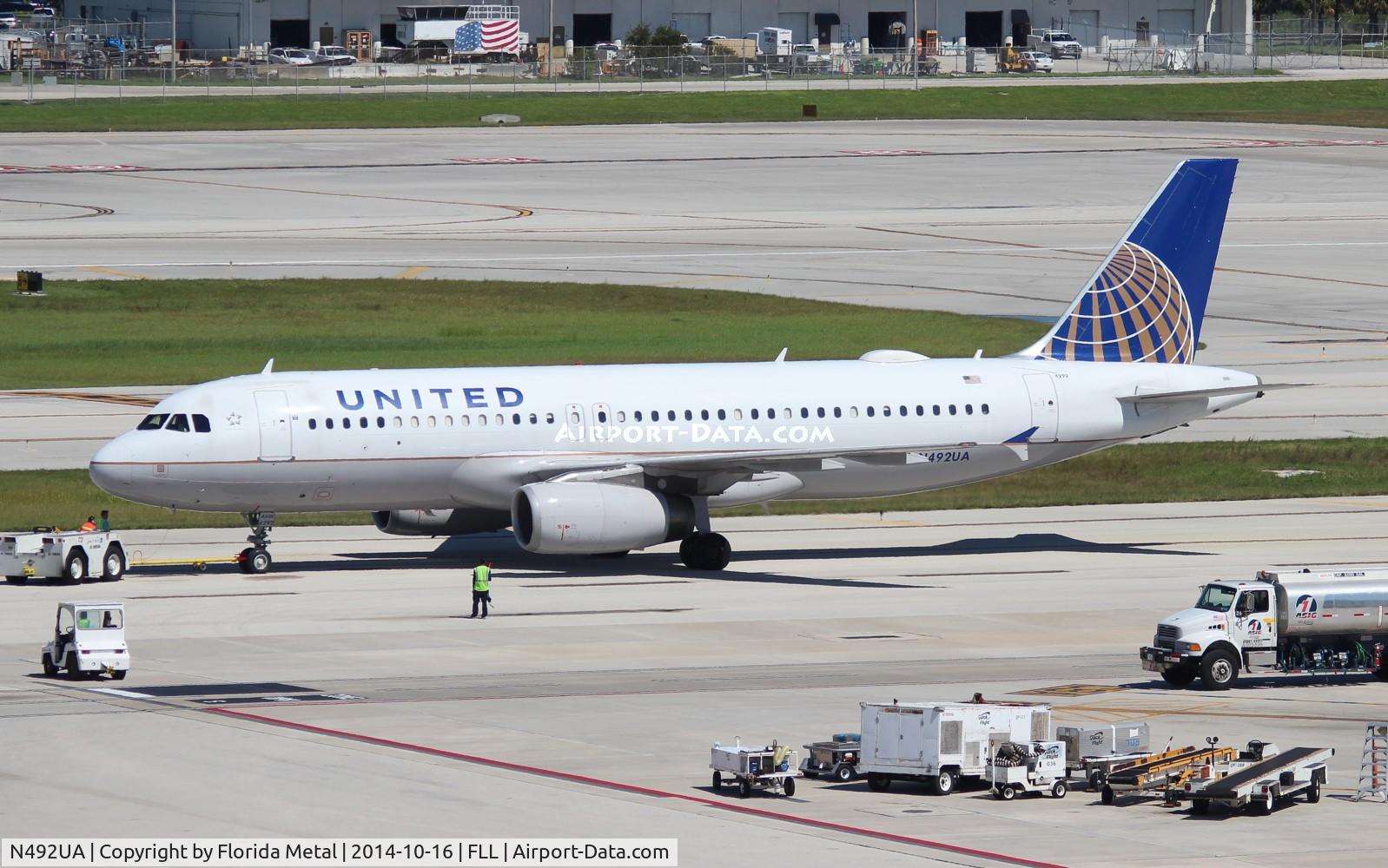 N492UA, 2002 Airbus A320-232 C/N 1755, United