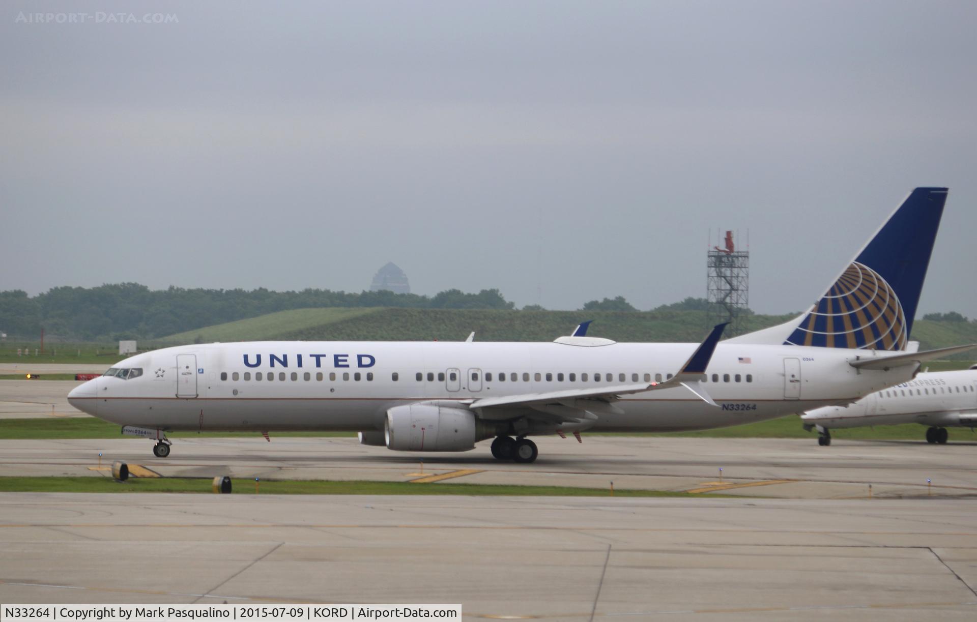 N33264, 2001 Boeing 737-824 C/N 31584, Boeing 737-800