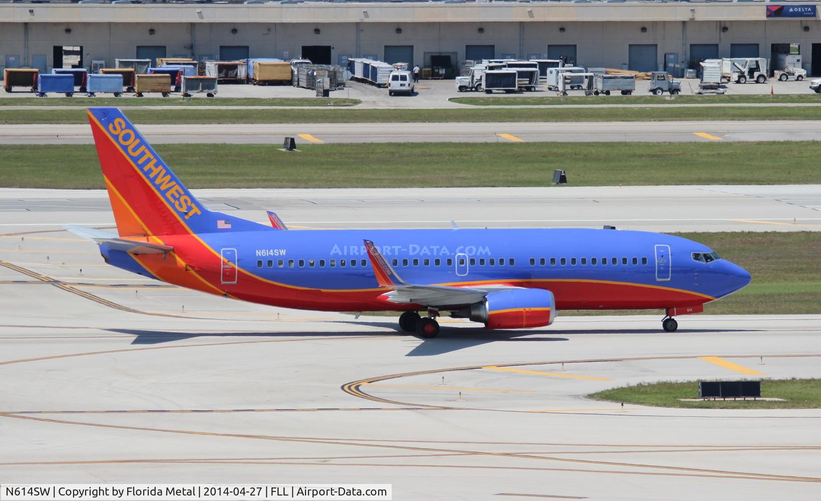 N614SW, 1995 Boeing 737-3H4 C/N 28033, Southwest