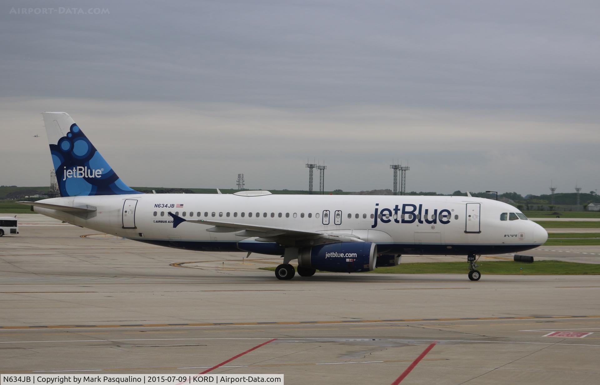 N634JB, 2006 Airbus A320-232 C/N 2710, Airbus A320