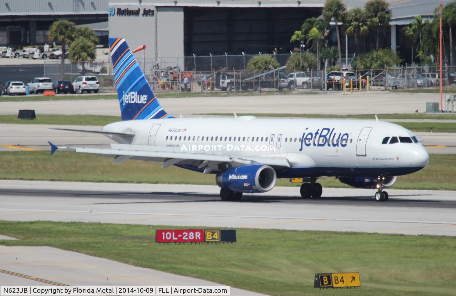 N623JB, 2005 Airbus A320-232 C/N 2504, Jet Blue