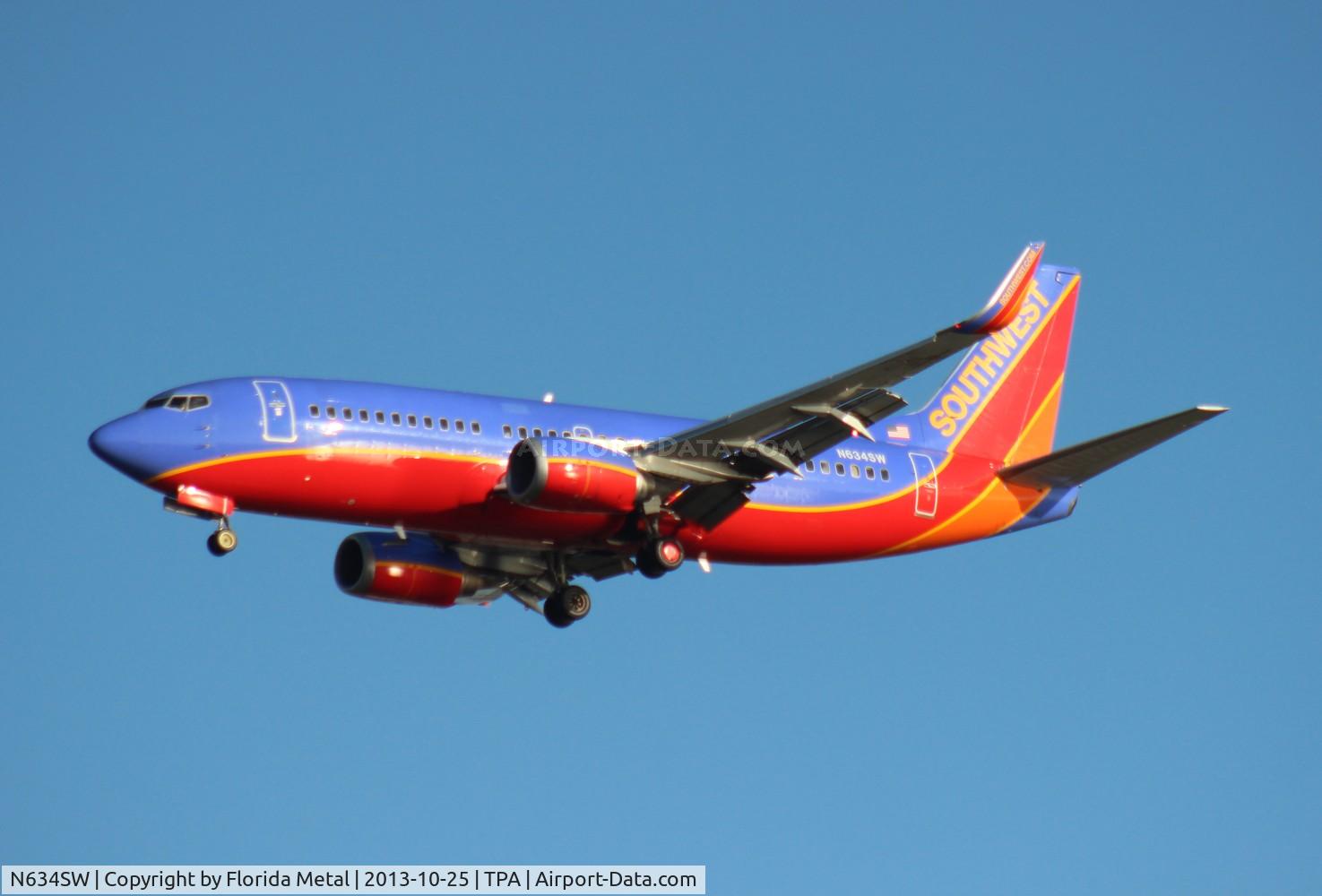 N634SW, 1996 Boeing 737-3H4 C/N 27937, Southwest