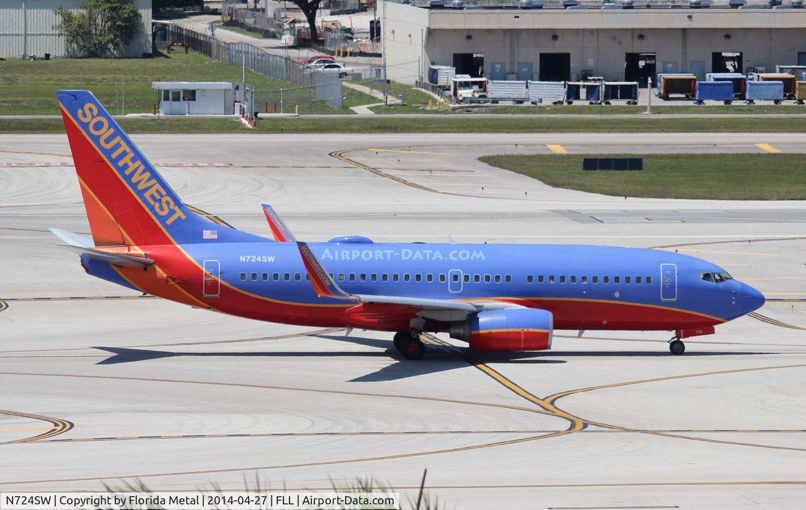 N724SW, 1999 Boeing 737-7H4 C/N 27856, Southwest