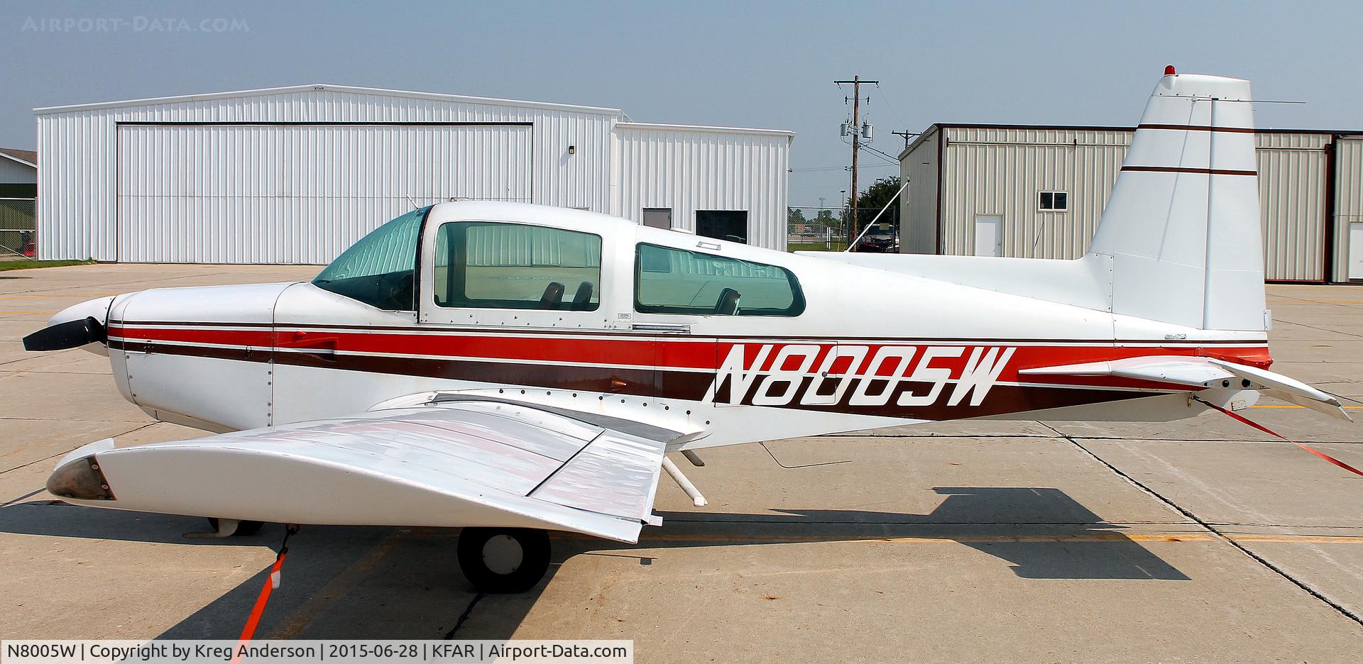 N8005W, 1974 American AA-5 C/N AA5-0562, American Aviation AA-5 Traveler on the south GA ramp in Fargo, ND.