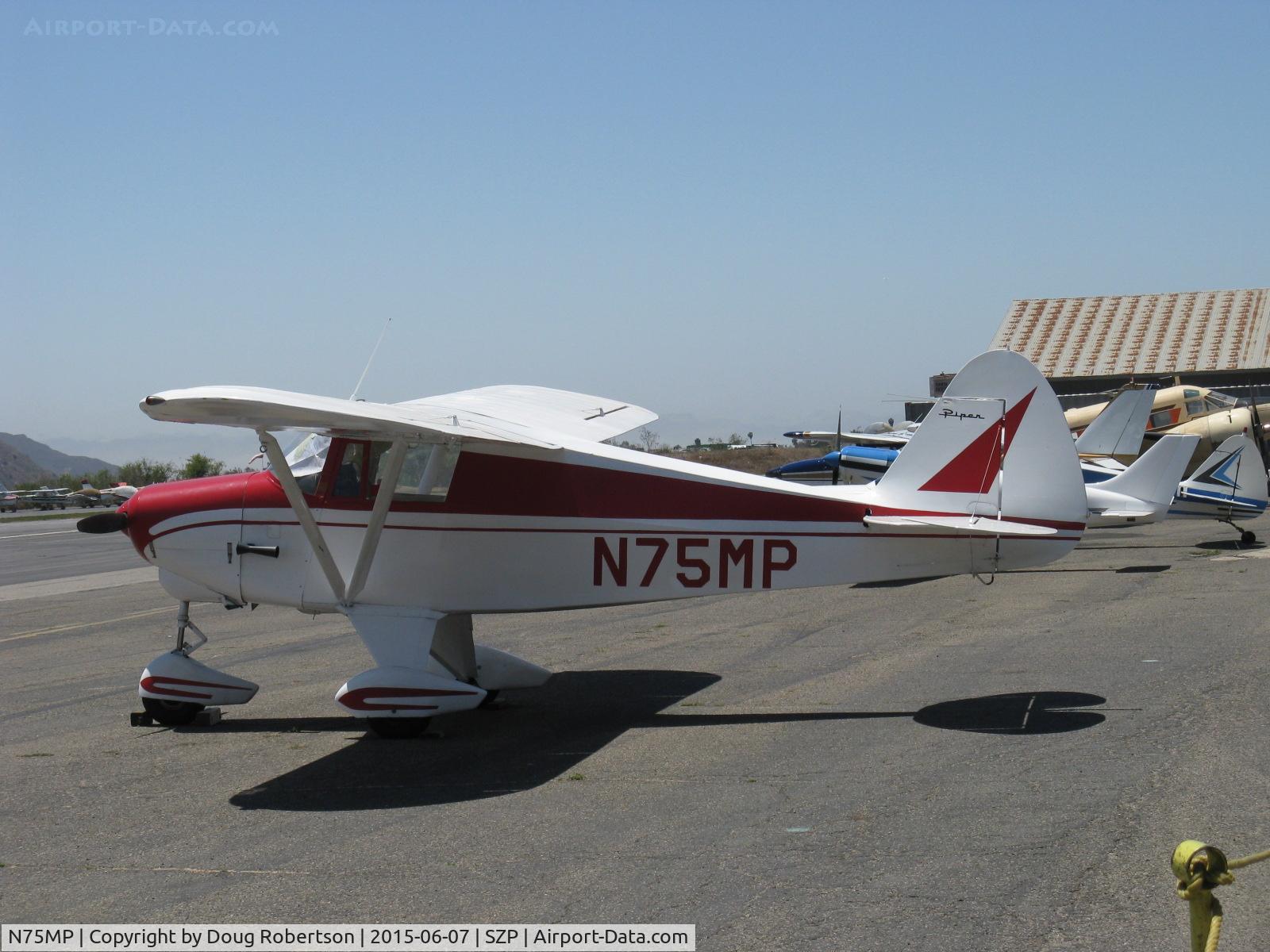 N75MP, Piper PA-22-108 Colt Colt C/N 22-8702, 1961 Piper PA-22-108 COLT, Lycoming O-235-C1B 108 Hp, two place trainer