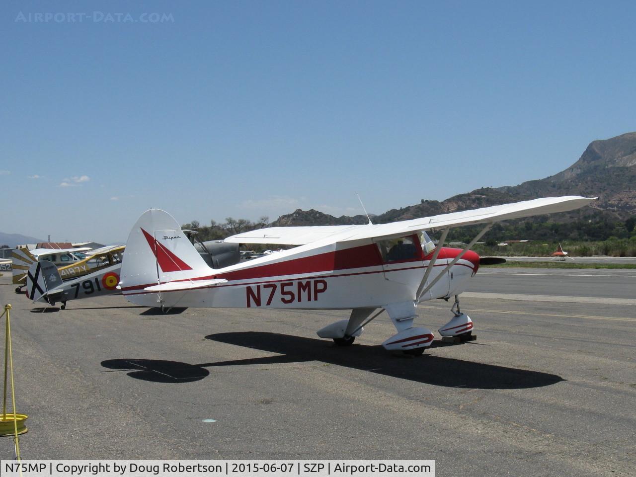N75MP, Piper PA-22-108 Colt Colt C/N 22-8702, 1961 Piper PA-22-108 COLT, Lycoming O-235-C1B 108 Hp, two place trainer side by side seating