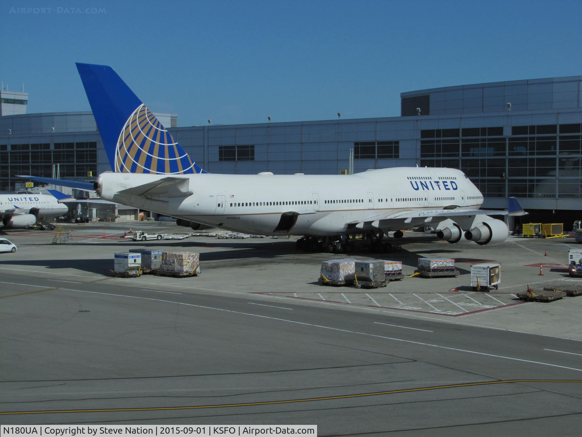 N180UA, 1991 Boeing 747-422 C/N 25224, United Airlines 1991 747-422 parked @ San Francisco International Airport Terminal 1