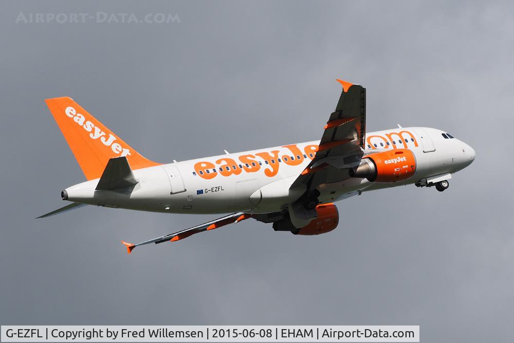 G-EZFL, 2009 Airbus A319-111 C/N 4056, Easyjet