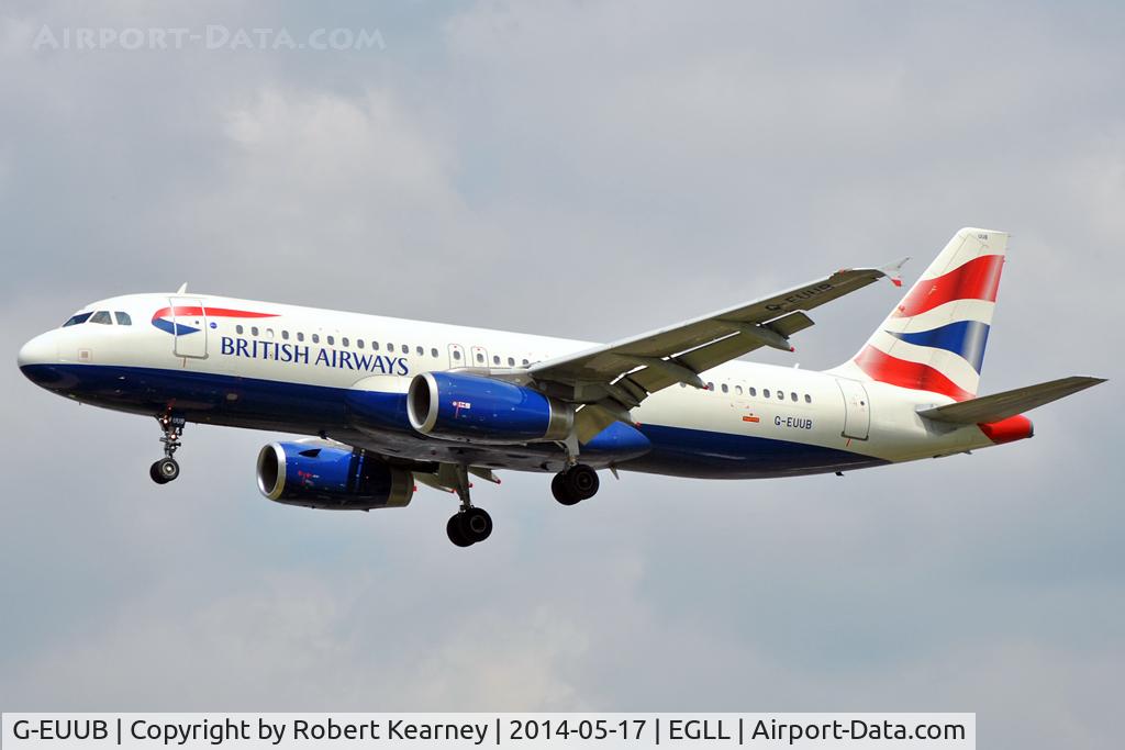 G-EUUB, 2002 Airbus A320-232 C/N 1689, On short finals at LHR