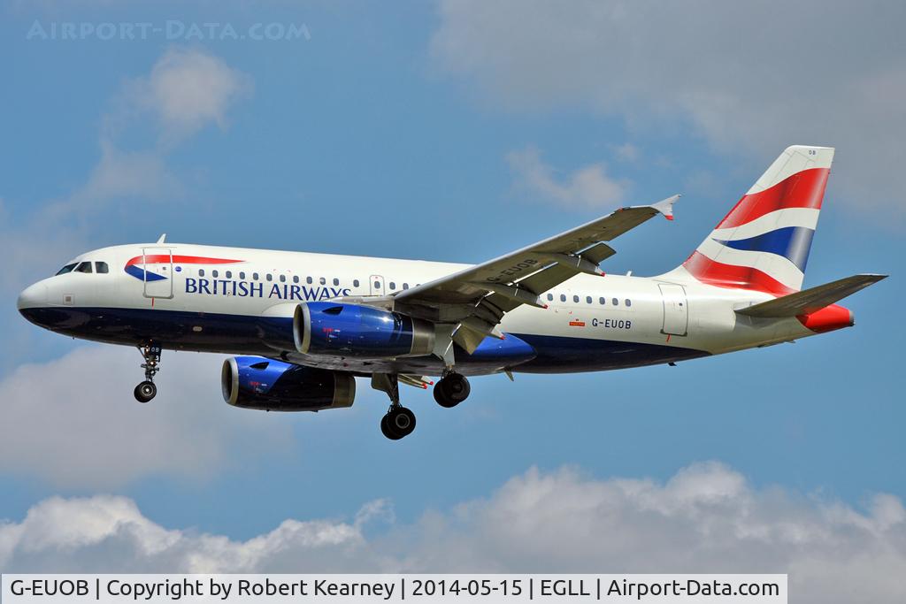 G-EUOB, 2001 Airbus A319-131 C/N 1529, On short finals at LHR