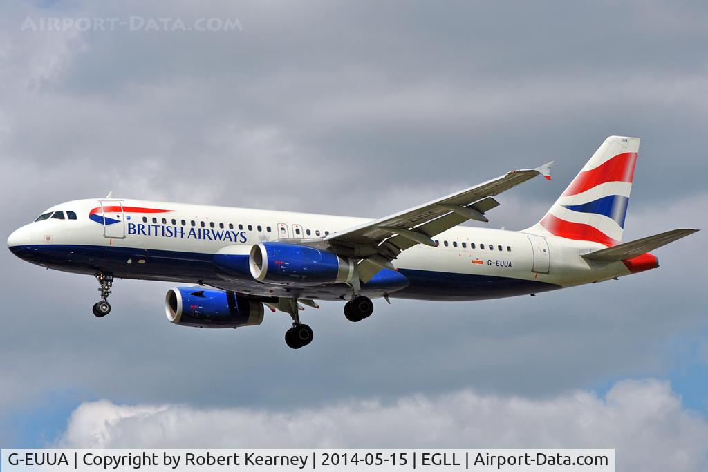 G-EUUA, 2001 Airbus A320-232 C/N 1661, On short finals at LHR