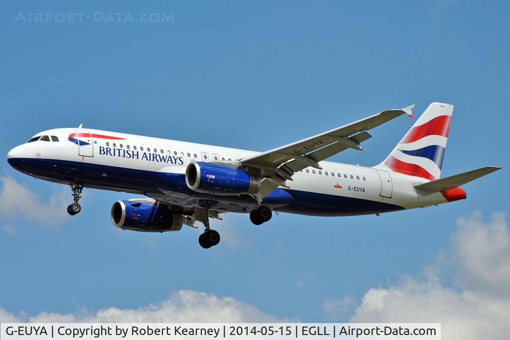 G-EUYA, 2008 Airbus A320-232 C/N 3697, On short finals at LHR