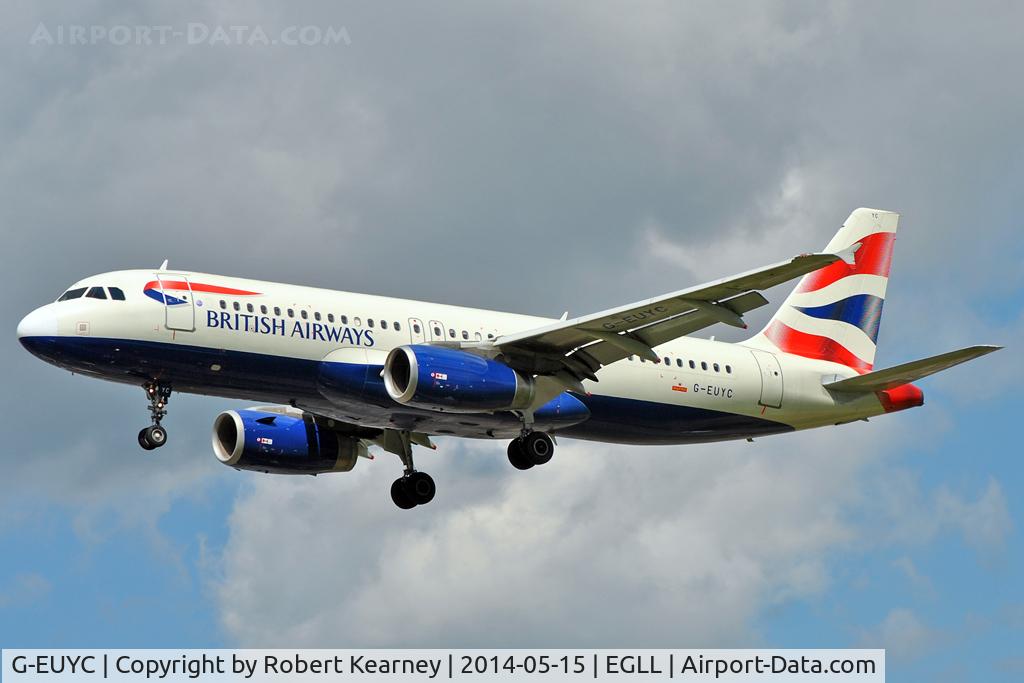 G-EUYC, 2008 Airbus A320-232 C/N 3721, On short finals at LHR