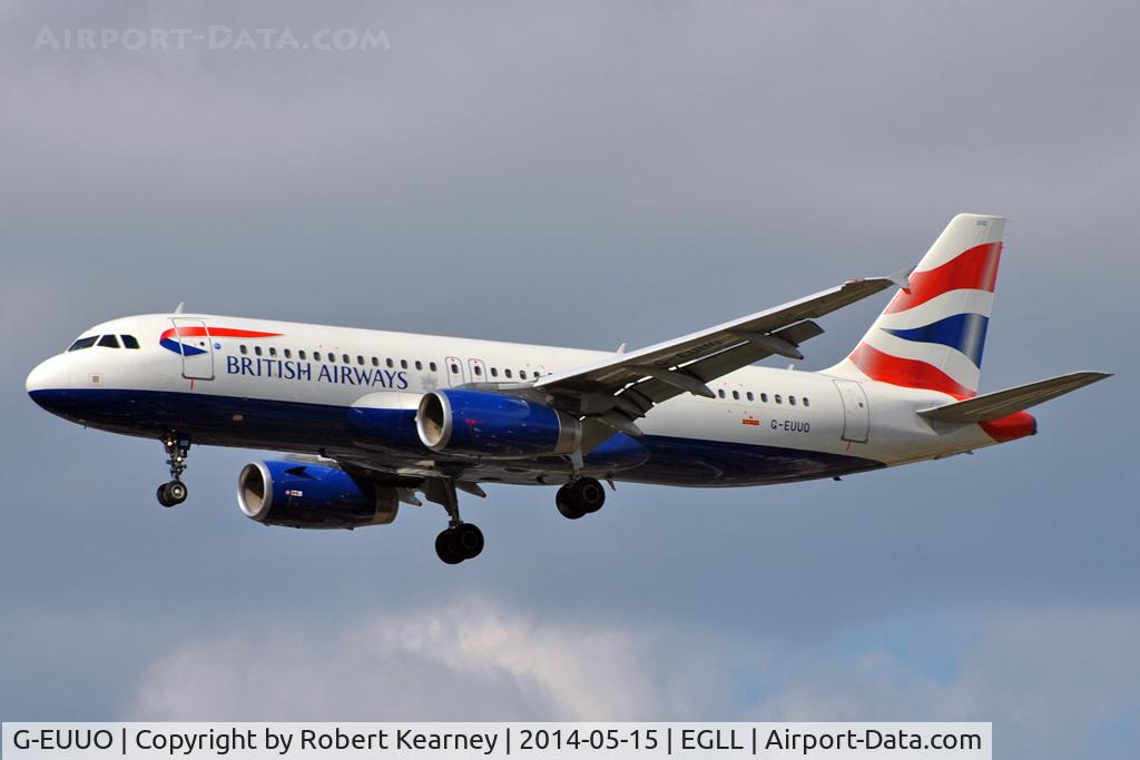G-EUUO, 2003 Airbus A320-232 C/N 1958, On short finals at LHR