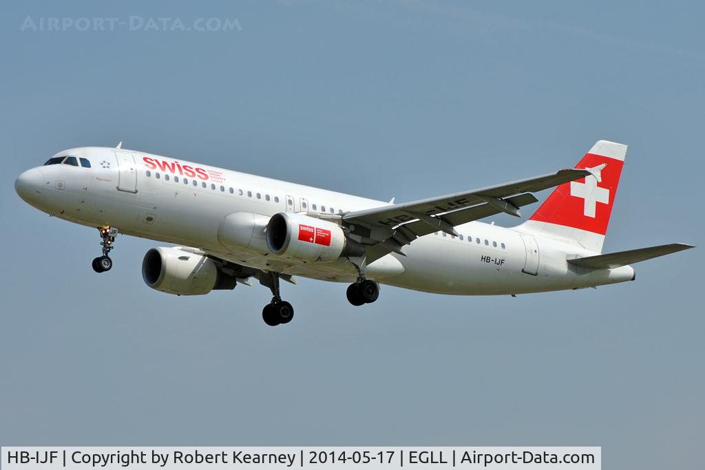 HB-IJF, 1995 Airbus A320-214 C/N 562, On short finals at LHR