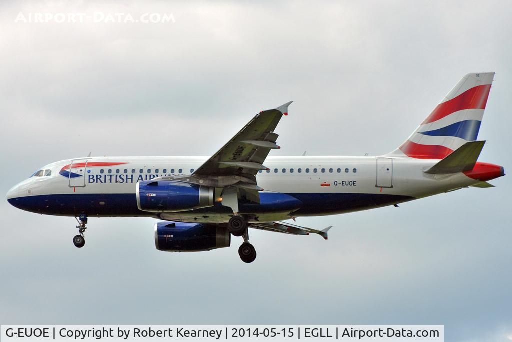 G-EUOE, 2001 Airbus A319-131 C/N 1574, On short finals at LHR