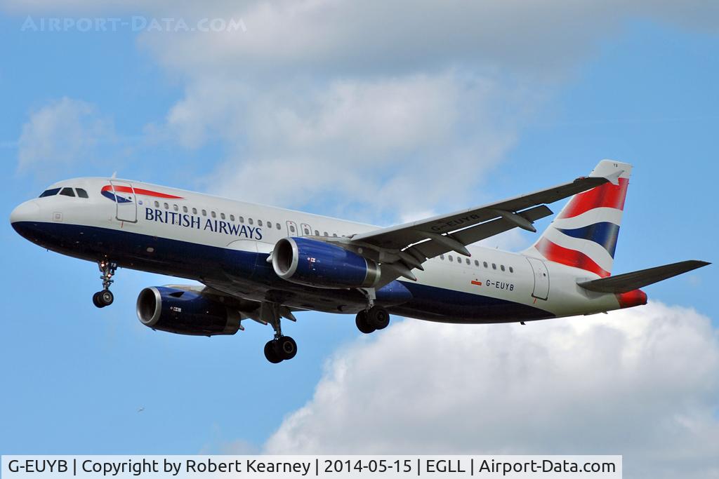 G-EUYB, 2008 Airbus A320-232 C/N 3703, On short finals at LHR