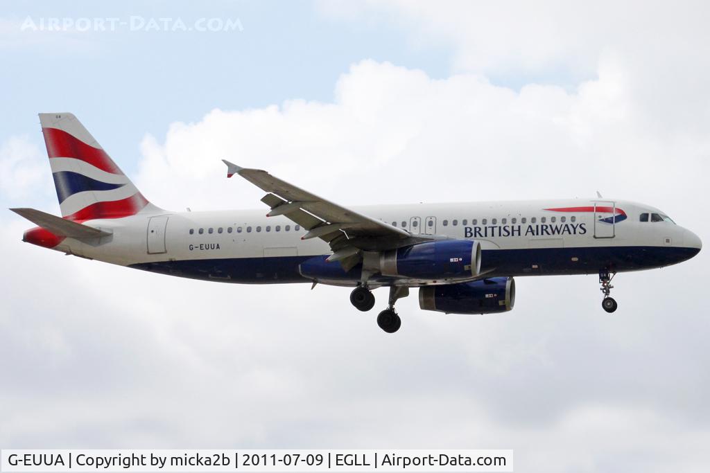 G-EUUA, 2001 Airbus A320-232 C/N 1661, Landing