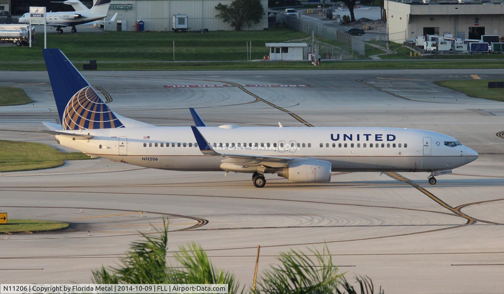 N11206, 2000 Boeing 737-824 C/N 30578, United