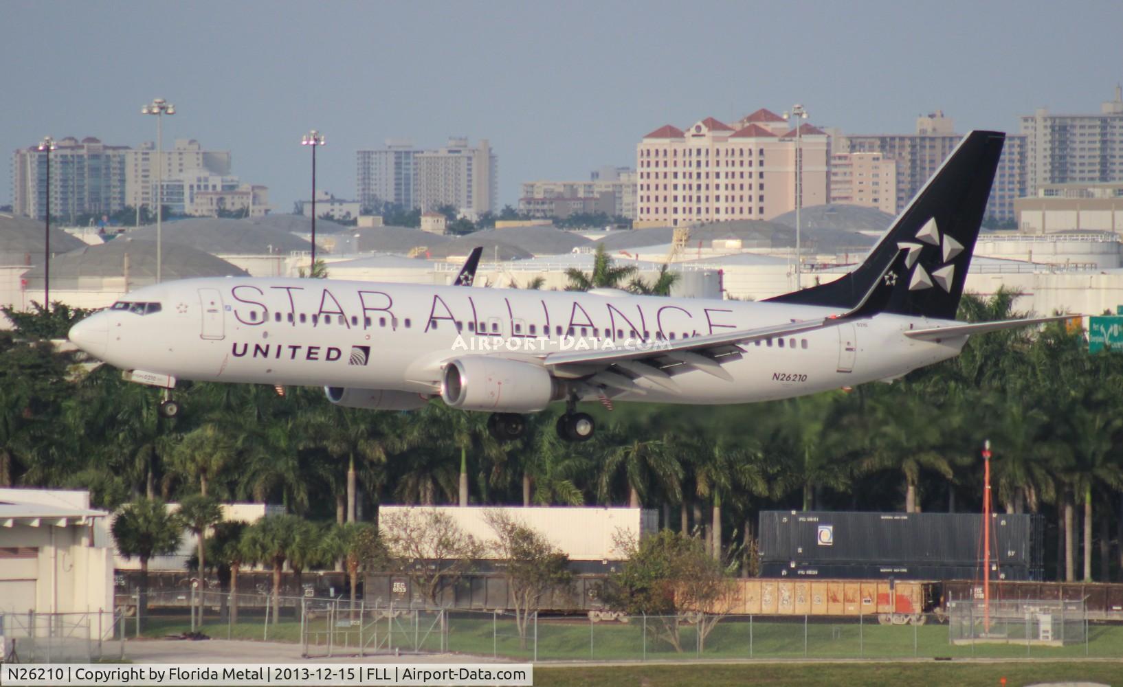 N26210, 1998 Boeing 737-824 C/N 28770, United
