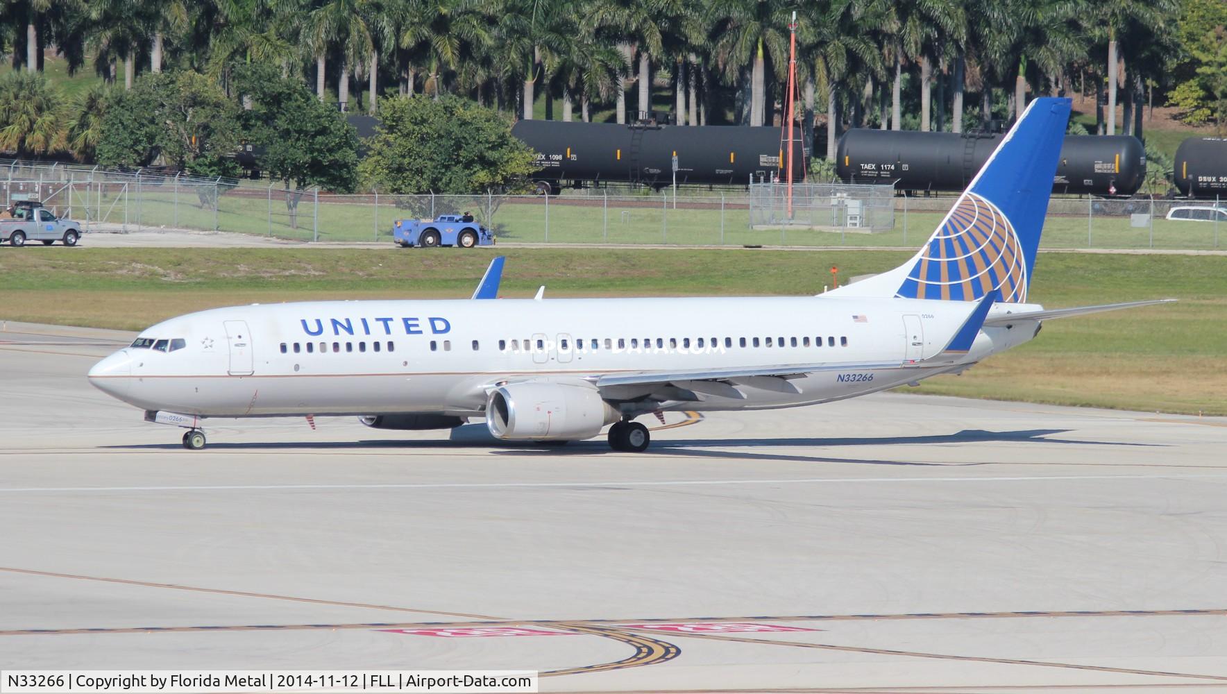 N33266, 2001 Boeing 737-824 C/N 32403, United