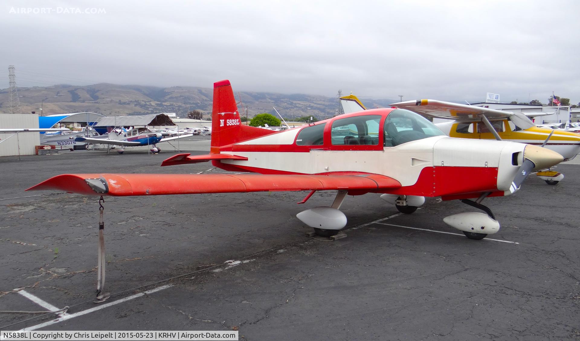 N5838L, 1972 American AA-5 C/N AA5-0038, Locally-based 1972 American AA-5 sitting next to the Victory Aero road at Reid Hillview Airport, San Jose, CA.