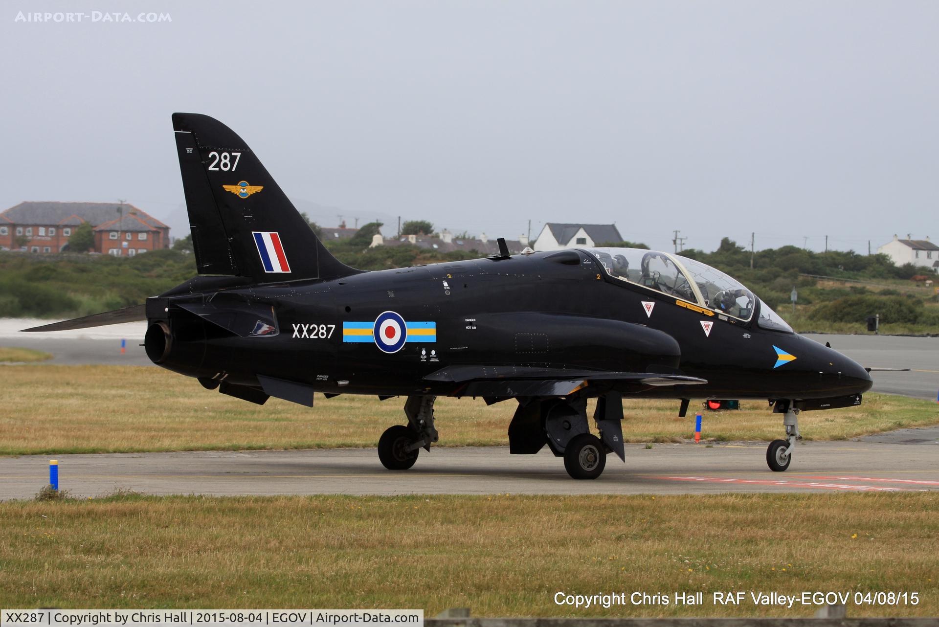 XX287, 1979 Hawker Siddeley Hawk T.1A C/N 113/312112, RAF 208(R) Sqn