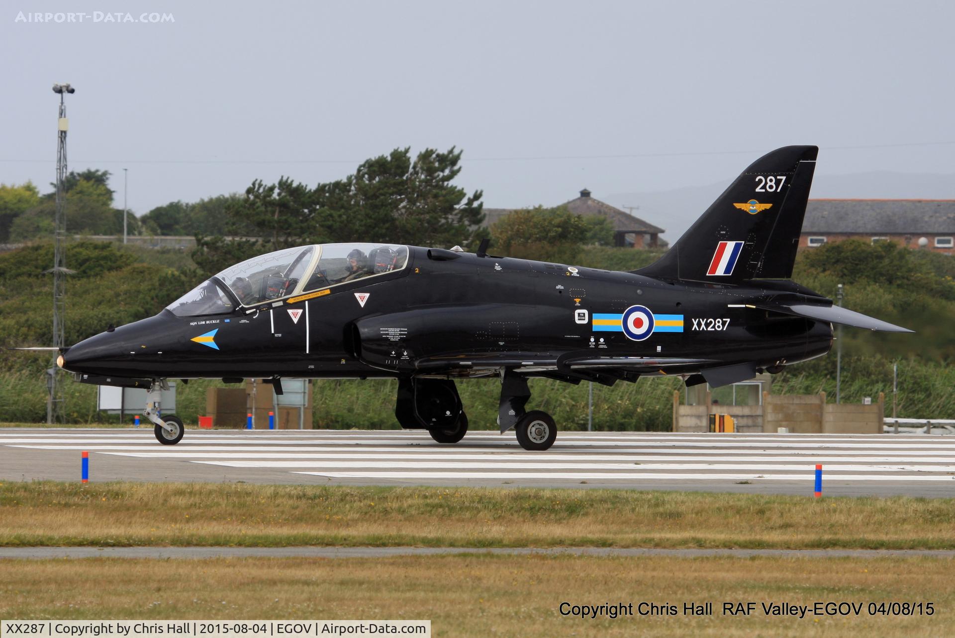 XX287, 1979 Hawker Siddeley Hawk T.1A C/N 113/312112, RAF 208(R) Sqn
